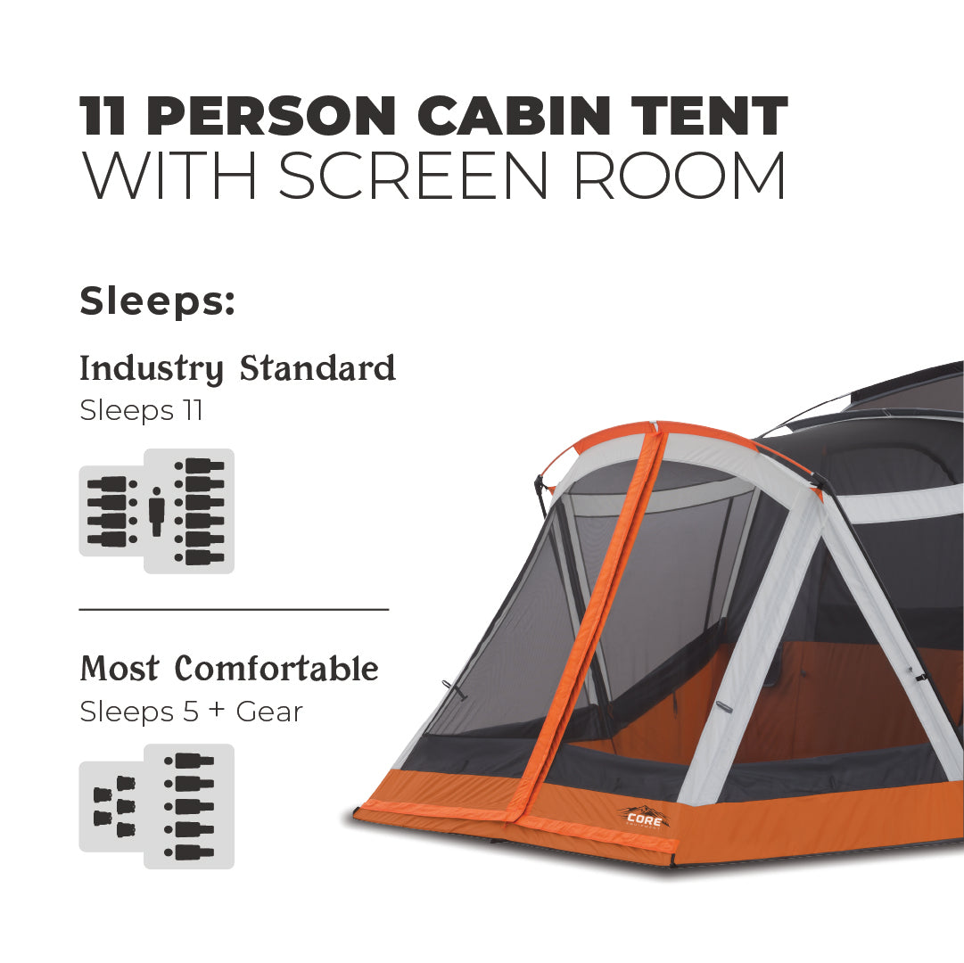 Image of a 11 Person Straight Wall Cabin Tent with Screen Room from CORE. The orange and gray tent is set up and has a door and windows. Text indicates the tent sleeps 11 by industry standard, but is most comfortable for 5 people and their gear.