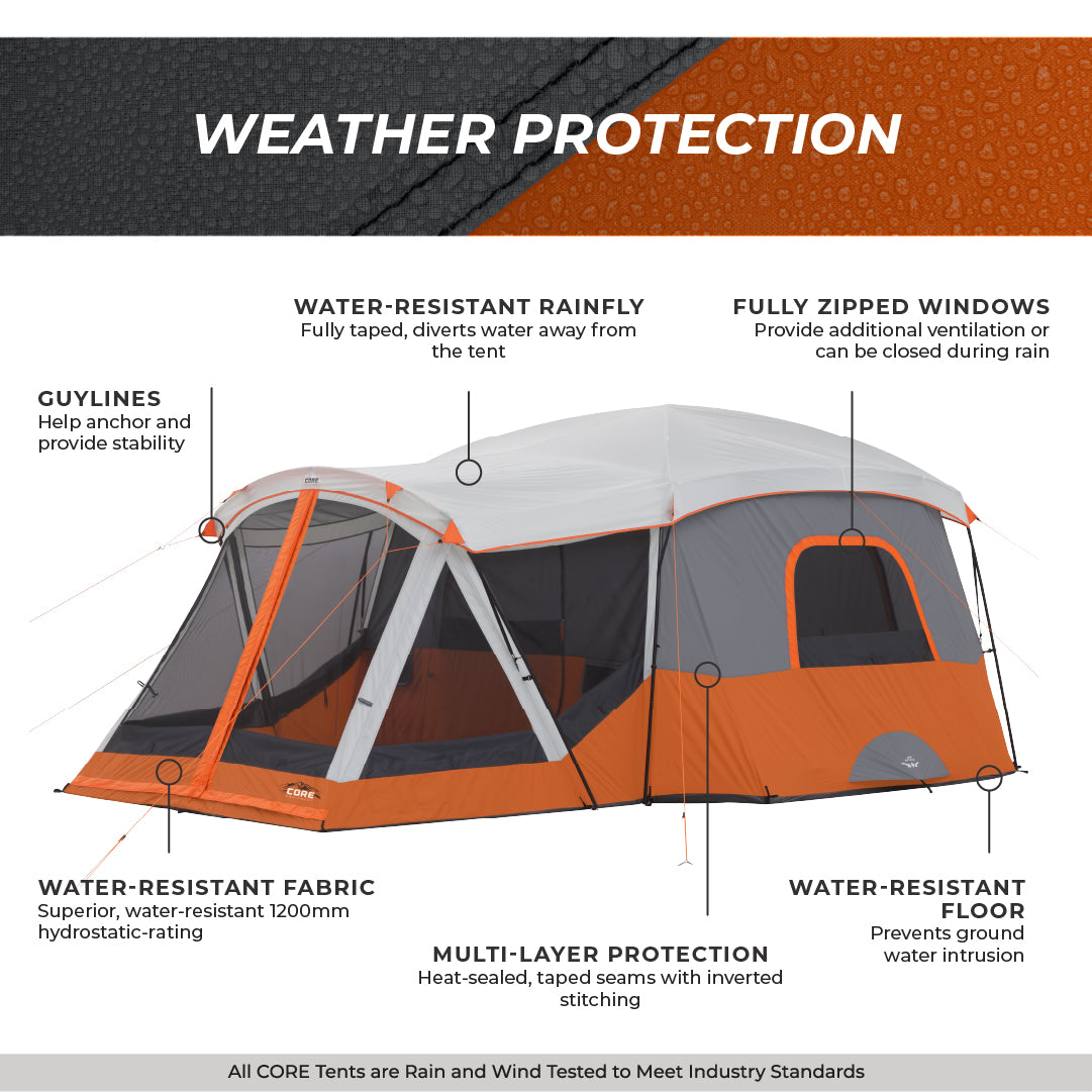 11 Person Cabin Tent with Screen Room