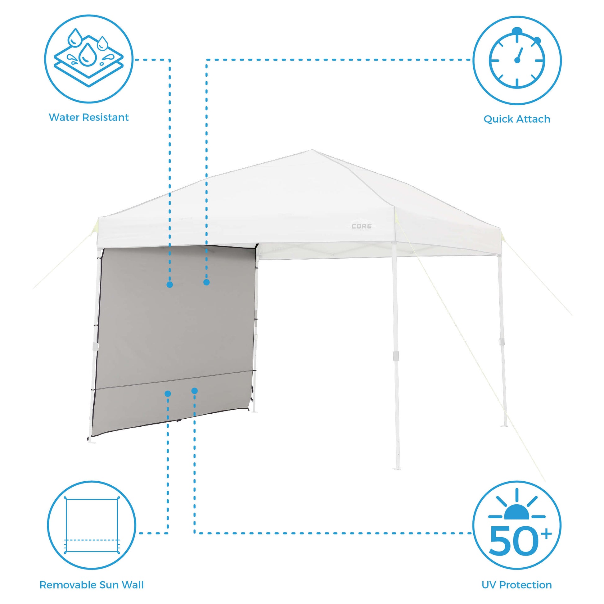 Gray outdoor canopy tent with gray side panel, featuring icons for water resistance, quick attachment, removable sun wall, and UV protection.