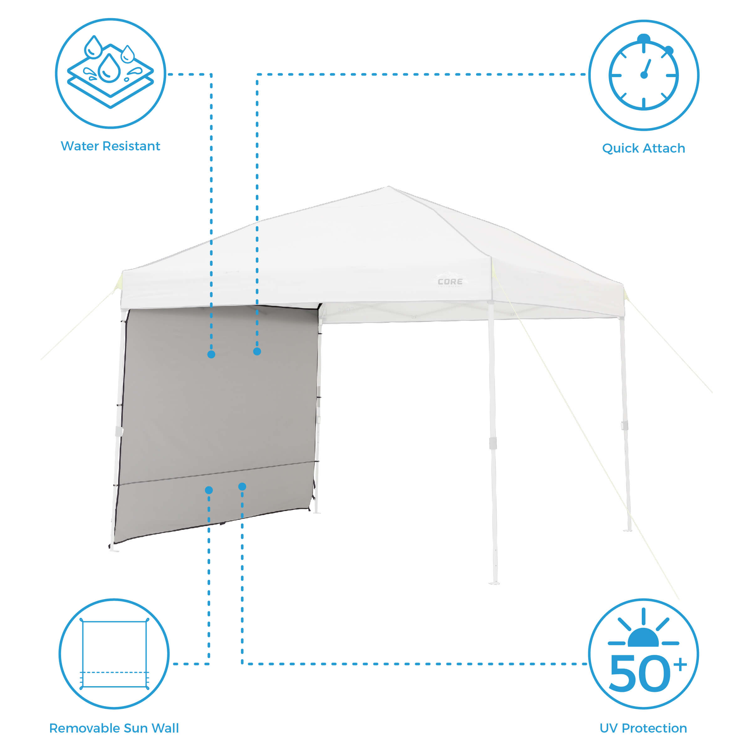 Gray outdoor canopy tent with gray side panel, featuring icons for water resistance, quick attachment, removable sun wall, and UV protection.