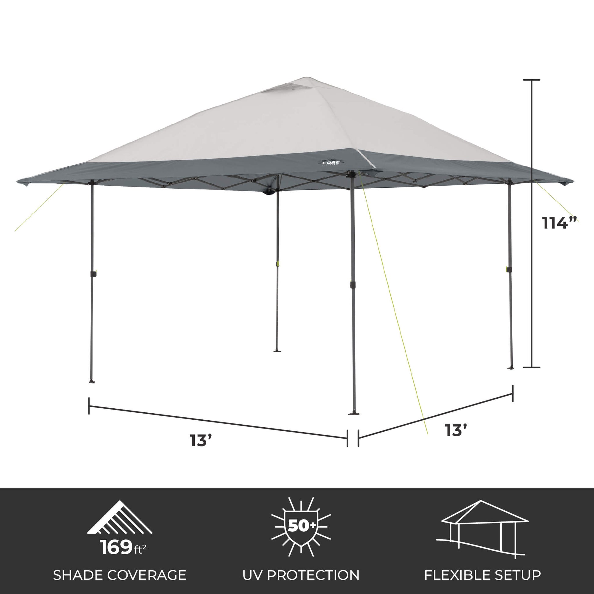 CORE 13x13 center push canopy dimensions shown with 169 sq ft coverage, UV protection, flexible setup, and 114 inch center height.