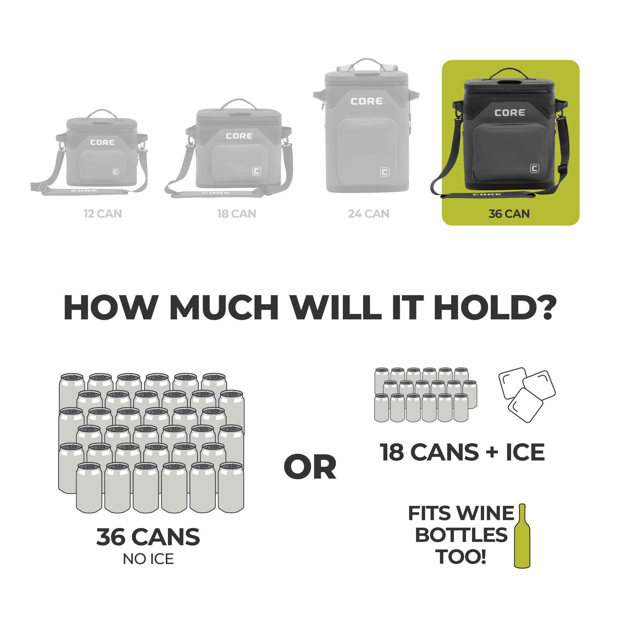 Graphic of CORE 36 can Climakeep charcoal cooler showing capacity: 36 cans, 18 with ice, or wine bottles, plus size comparison.