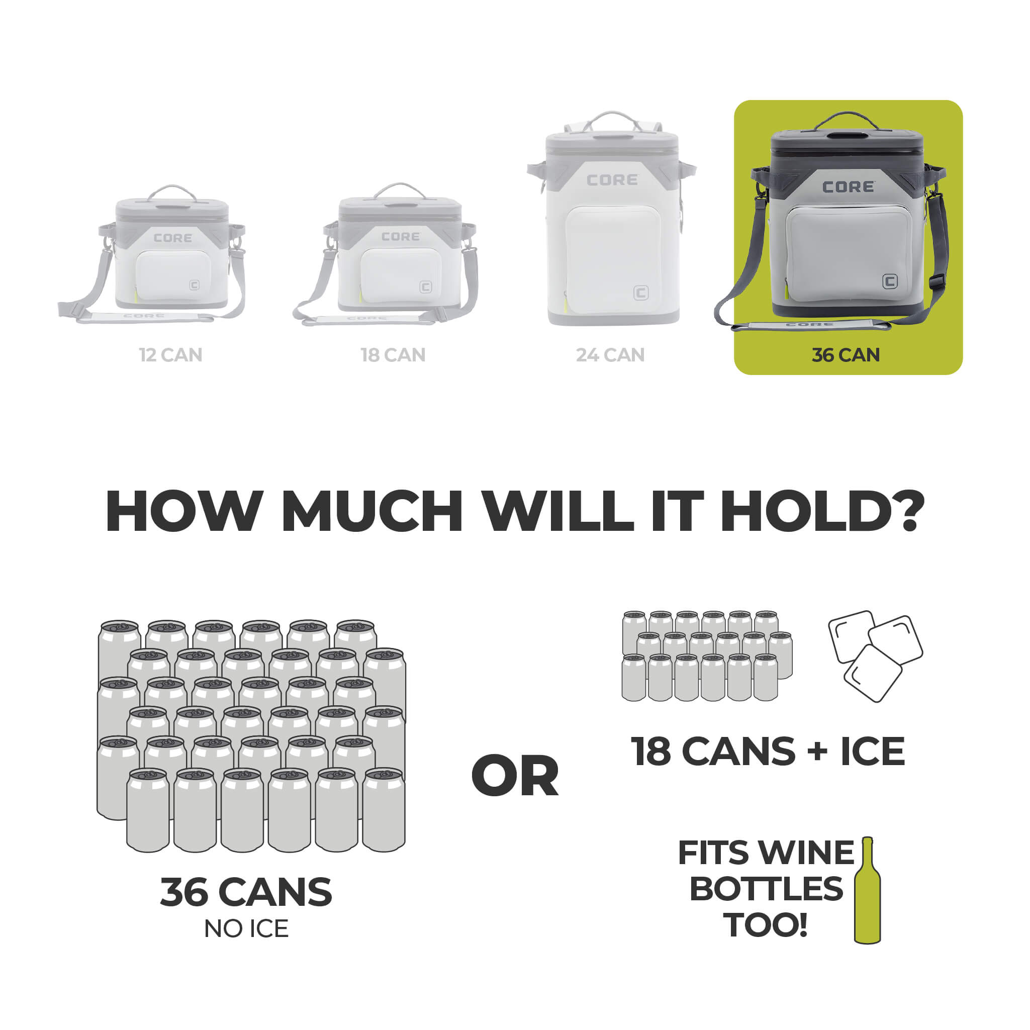 Graphic of CORE 36 can Climakeep shadow gray cooler showing capacity: 36 cans, 18 with ice, or wine bottles, plus size comparison.