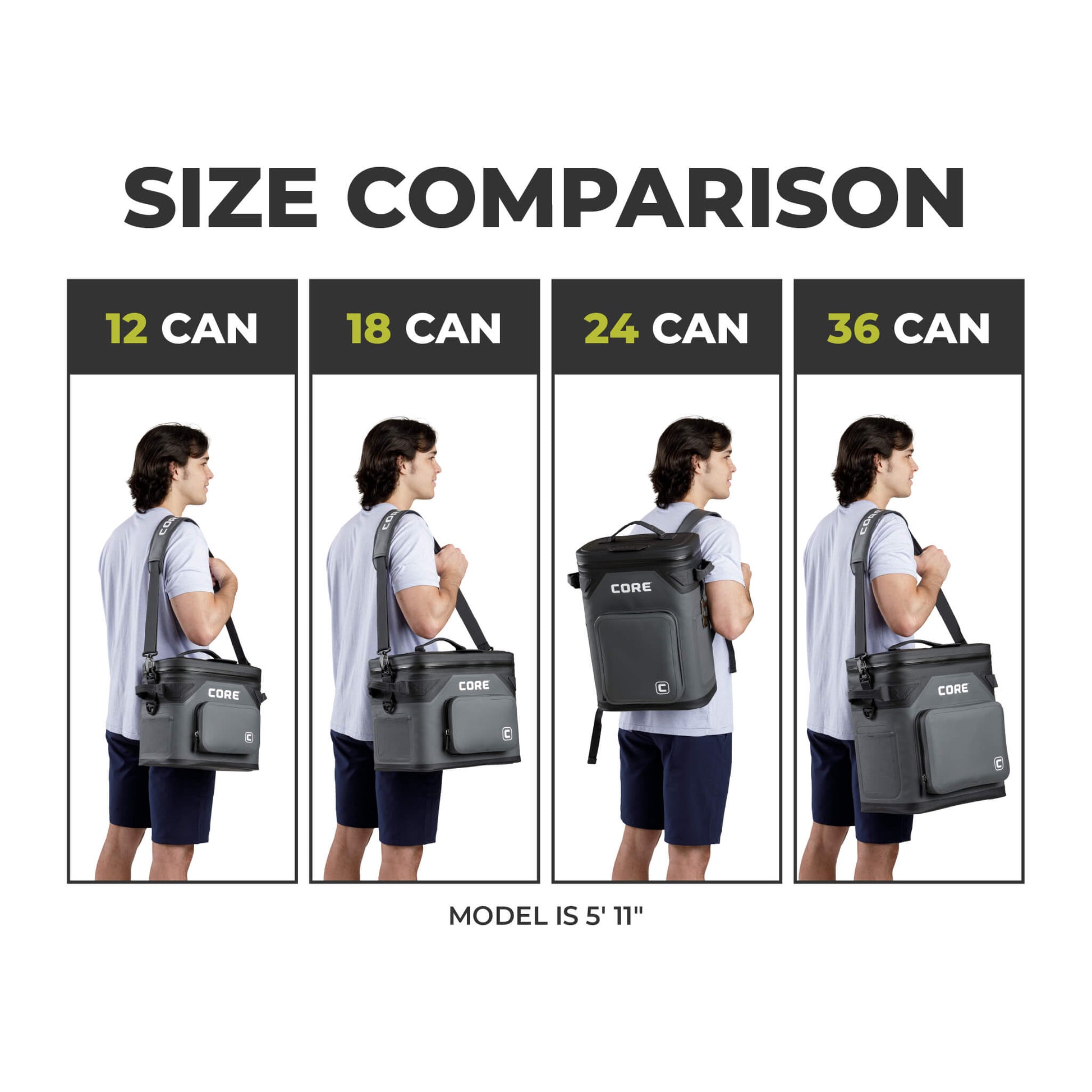 Size comparison of CORE Climakeep coolers in 12, 18, 24, and 36 can capacities shown on a 5’11” model.