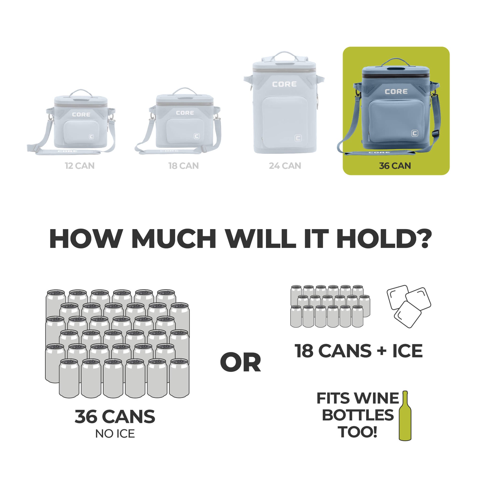 Graphic of CORE 36 can Climakeep steel blue cooler showing capacity: 36 cans, 18 with ice, or wine bottles, plus size comparison.
