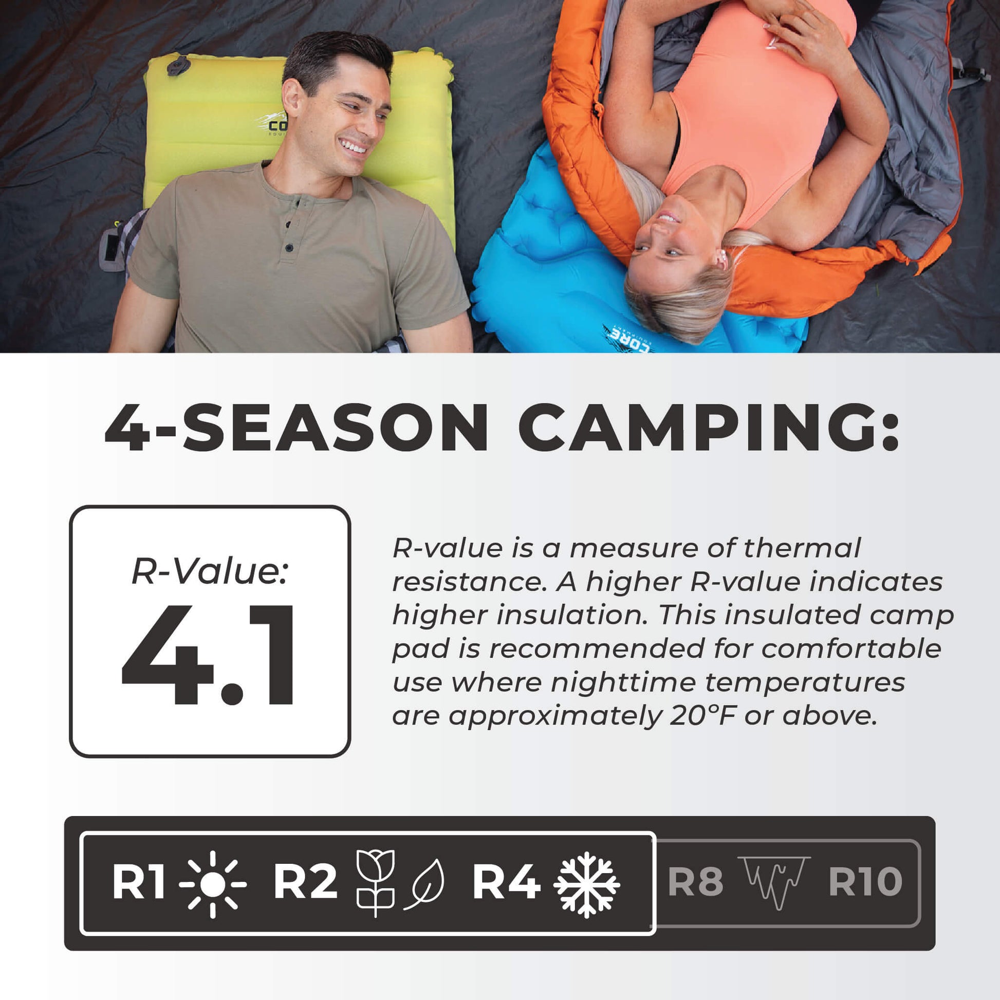 CORE insulated sleeping pad with R-value 4.1 for four-season camping insulation.