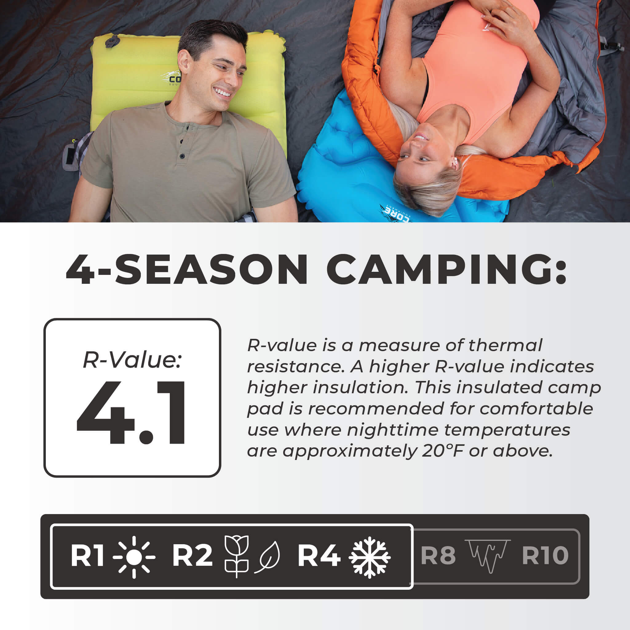 CORE insulated sleeping pad with R-value 4.1 for four-season camping insulation.