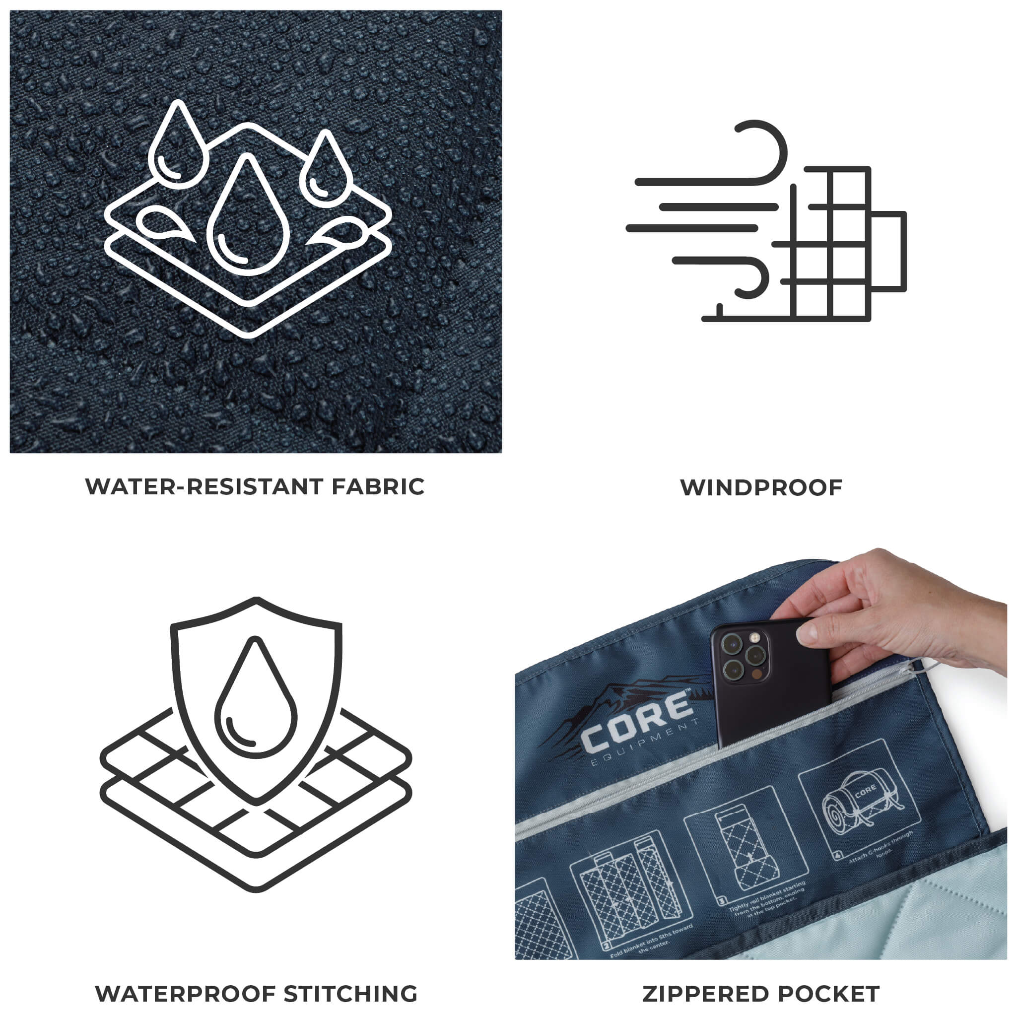 CORE weighted blanket features water-resistant fabric, windproof, waterproof stitching, and zippered pocket.