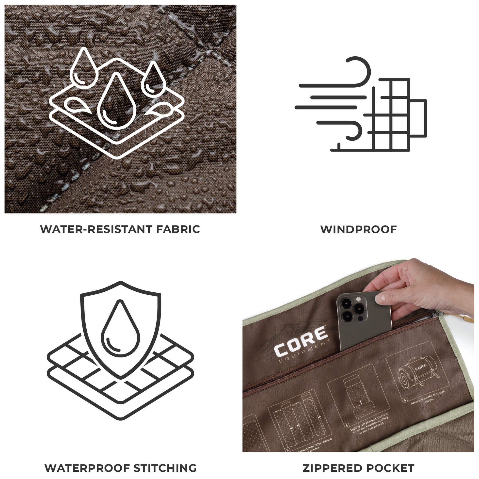 CORE weighted blanket features water-resistant fabric, windproof, waterproof stitching, and zippered pocket.