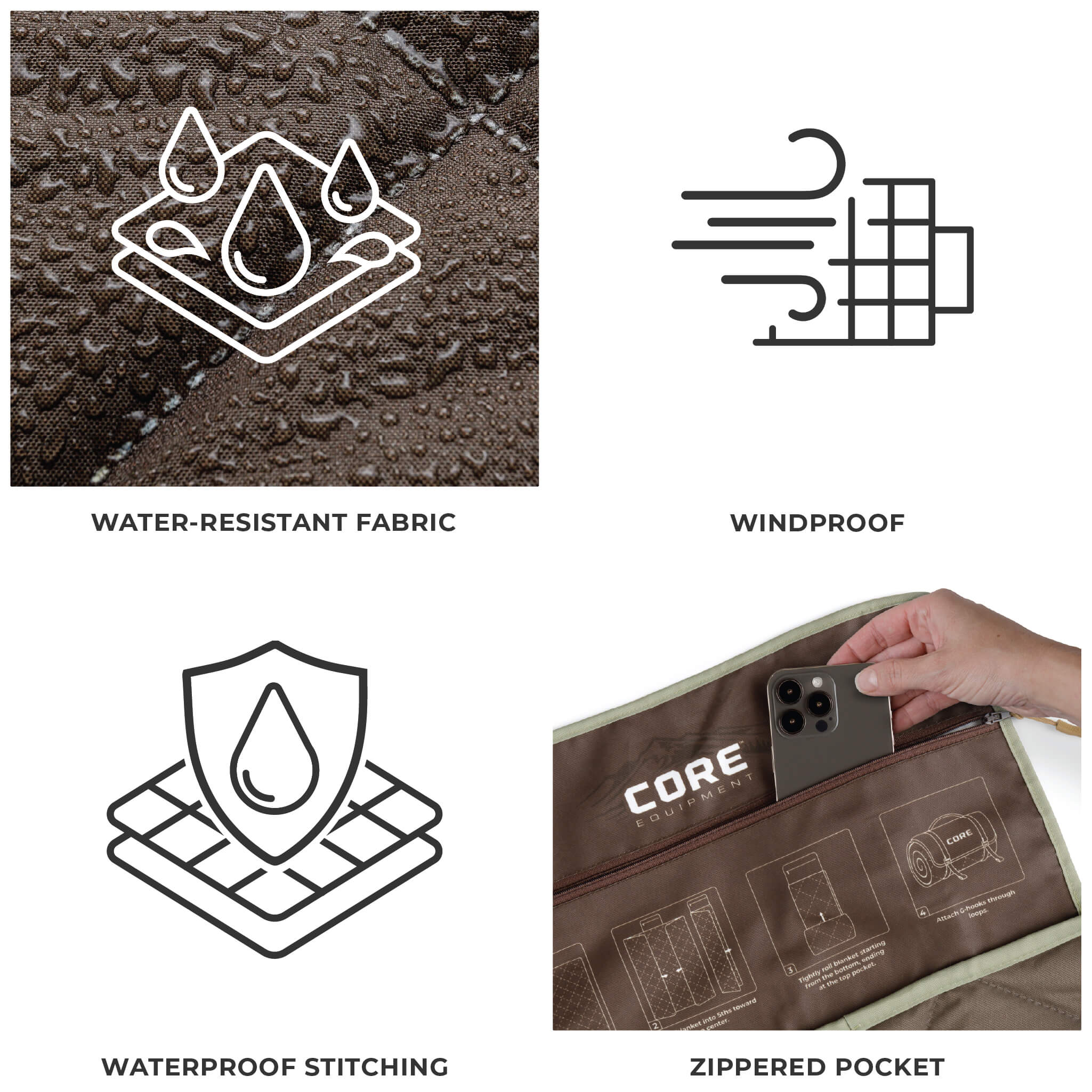 CORE weighted blanket features water-resistant fabric, windproof, waterproof stitching, and zippered pocket.