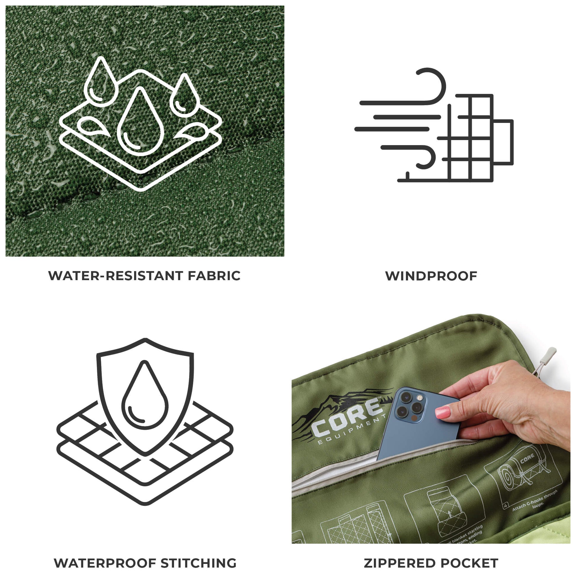 CORE weighted blanket features water-resistant fabric, windproof, waterproof stitching, and zippered pocket.