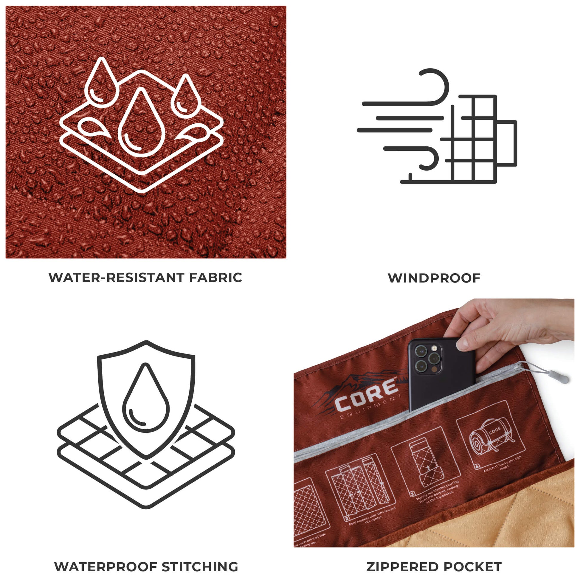 CORE weighted blanket features water-resistant fabric, windproof, waterproof stitching, and zippered pocket.