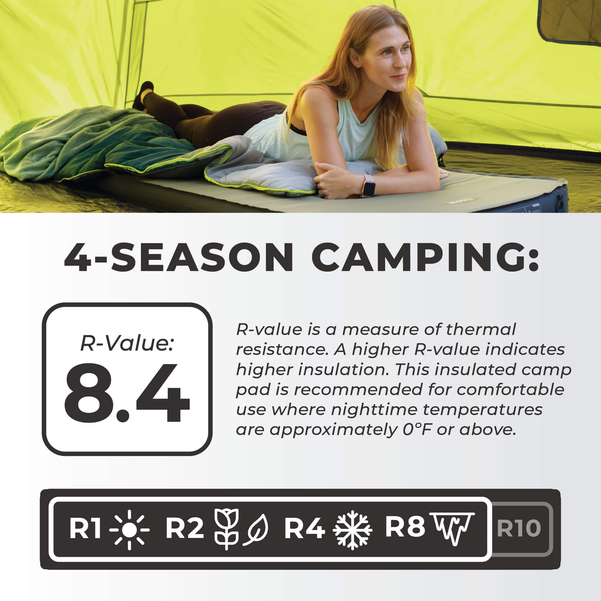 CORE XL self-inflating camp bed with R-value 8.4 for four-season camping insulation.