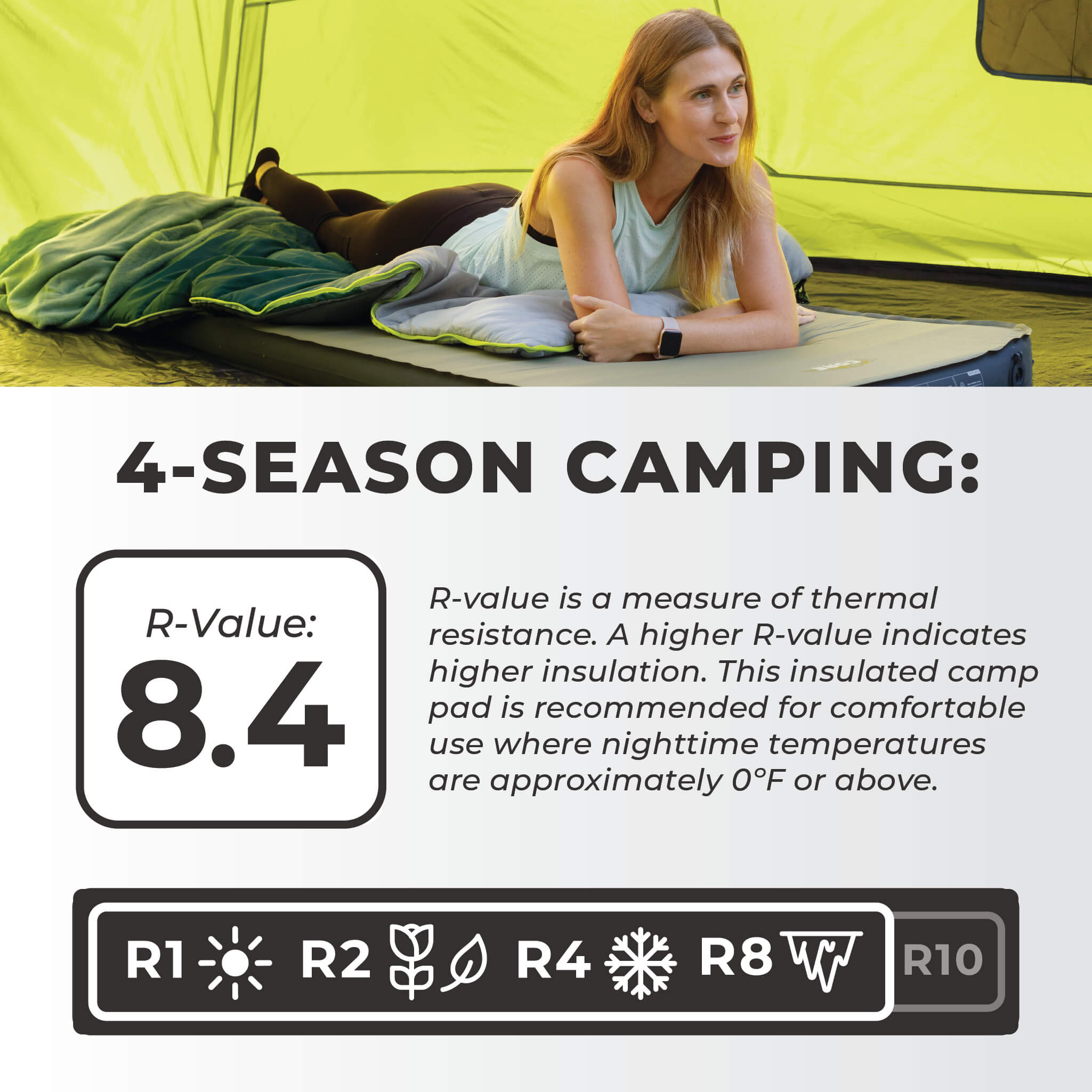 CORE XL self-inflating camp bed with R-value 8.4 for four-season camping insulation.