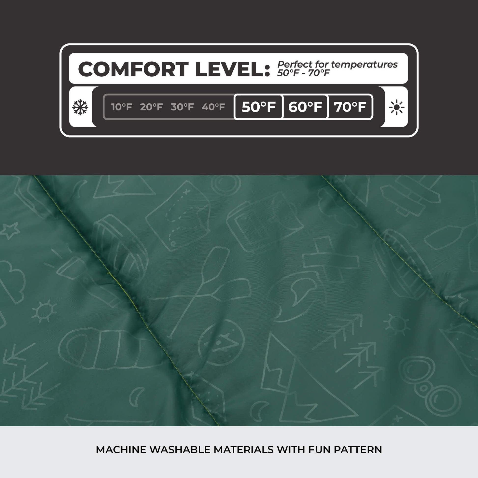 CORE Youth 50 Degree sleeping bag diagram showing 50 to 70 degree comfort rating and green fabric pattern.