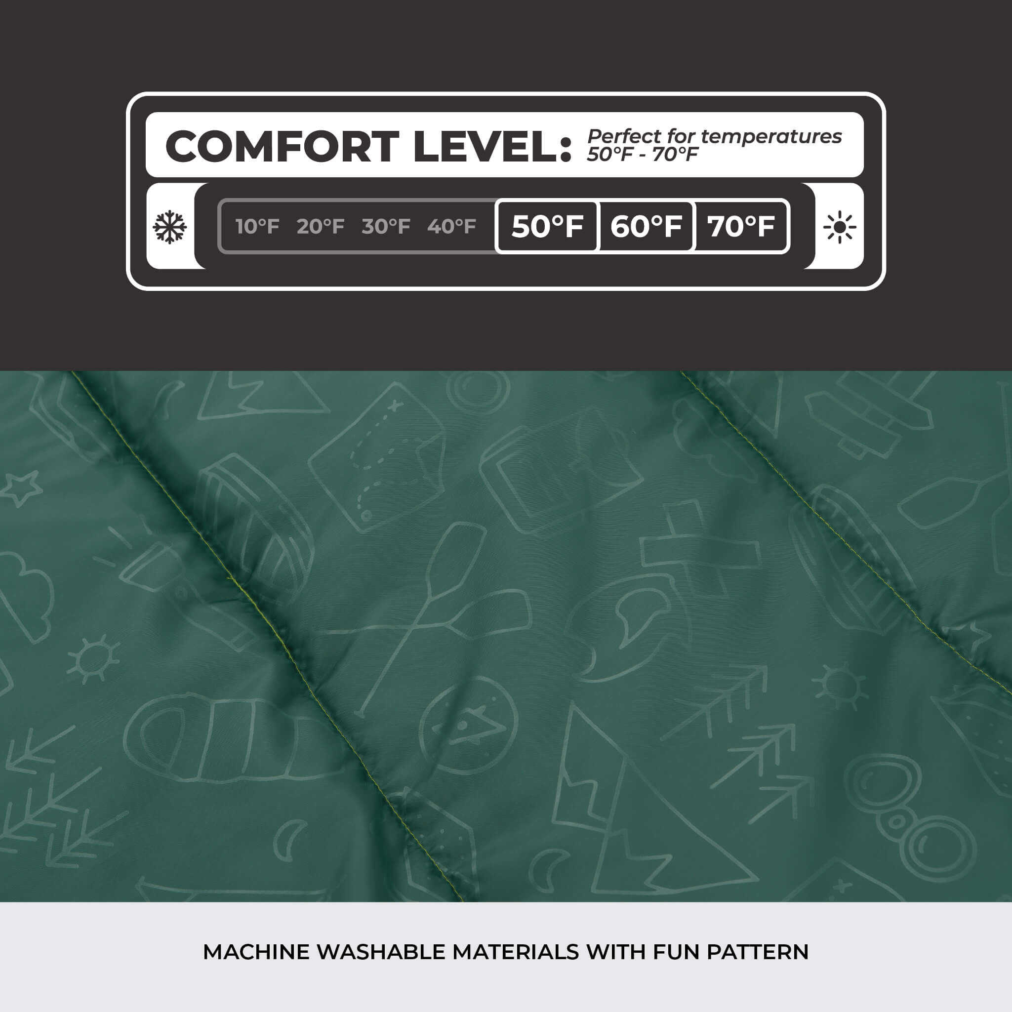 CORE Youth 50 Degree sleeping bag diagram showing 50 to 70 degree comfort rating and green fabric pattern.