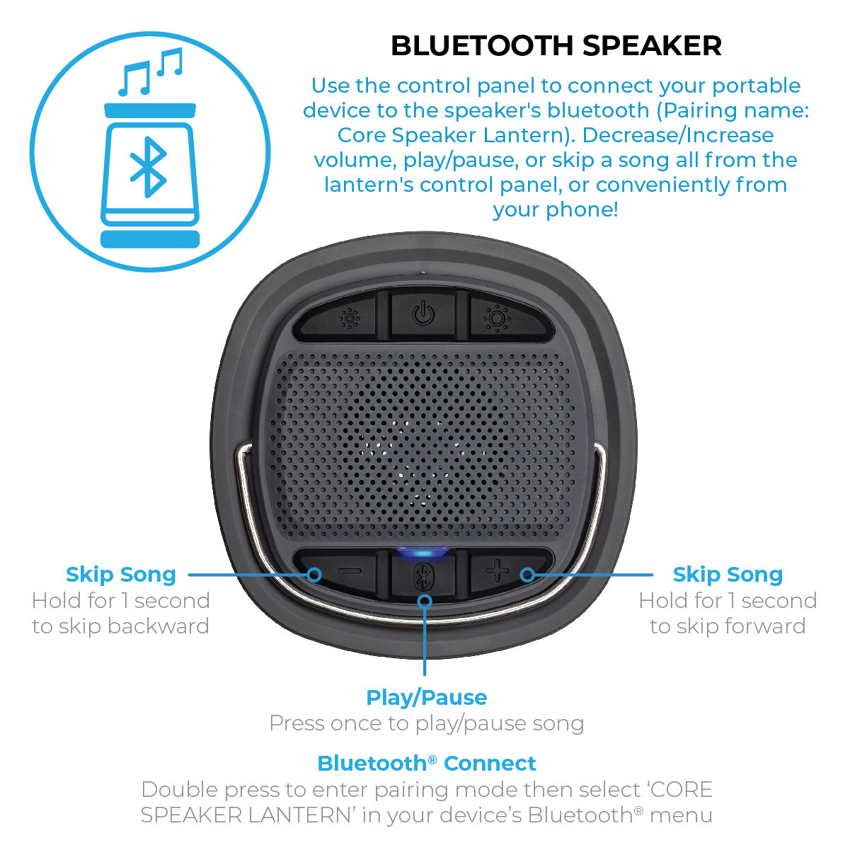 1250 Lumen Rechargeable Lantern with Bluetooth Speaker