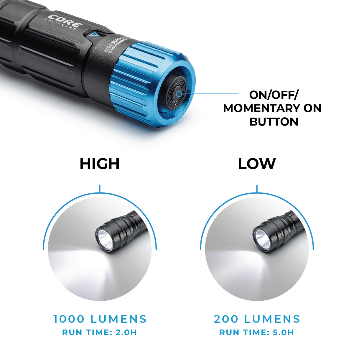 CORE 1000 lumen rechargeable flashlight showing the on/off switch features.