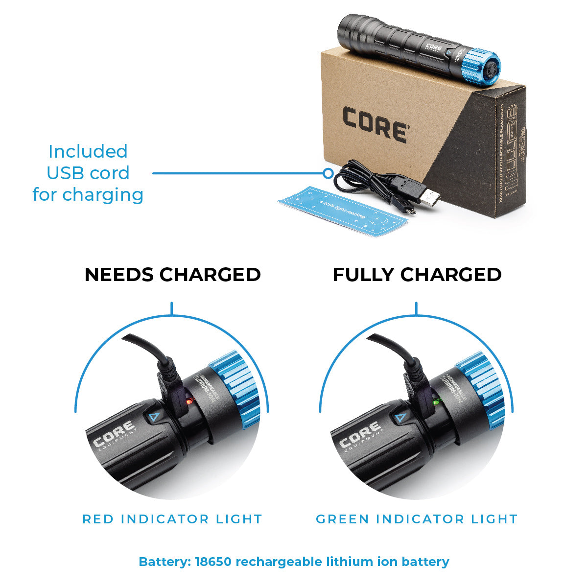 CORE 1000 lumen rechargeable flashlight showing what's included in the box.