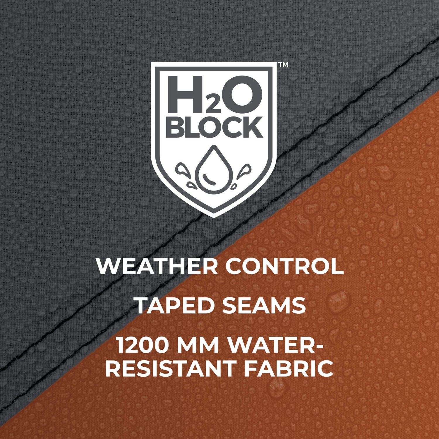 Graphic featuring H2O block weather control with taped seams and 1200mm water-resistant fabric.