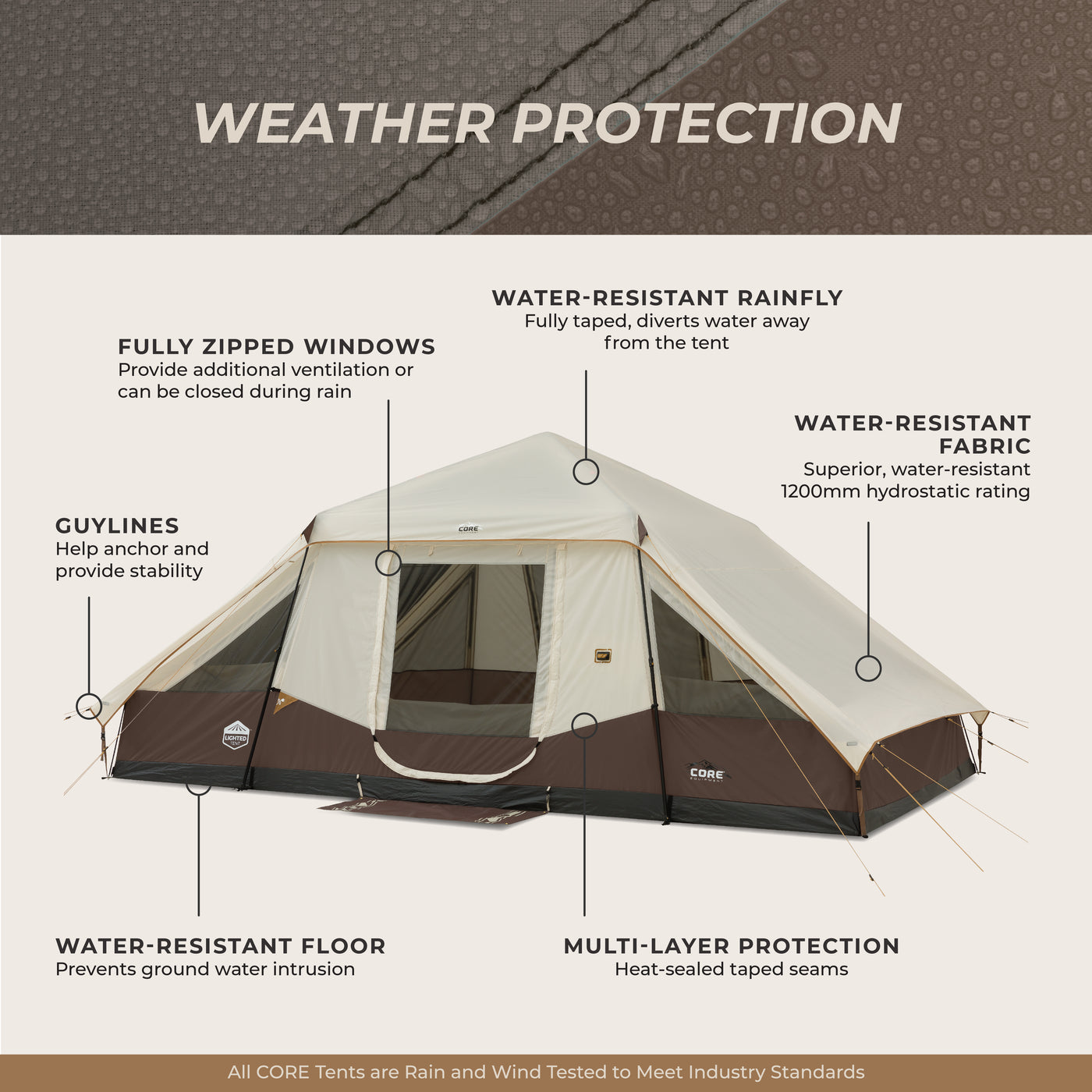 10 Person Lighted Instant Pyramid Tent 16' x 9'