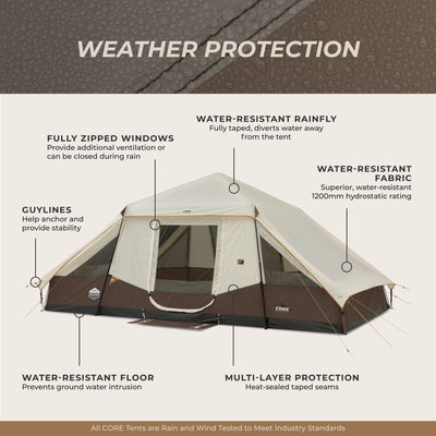 10 Person Lighted Instant Pyramid Tent 16' x 9'