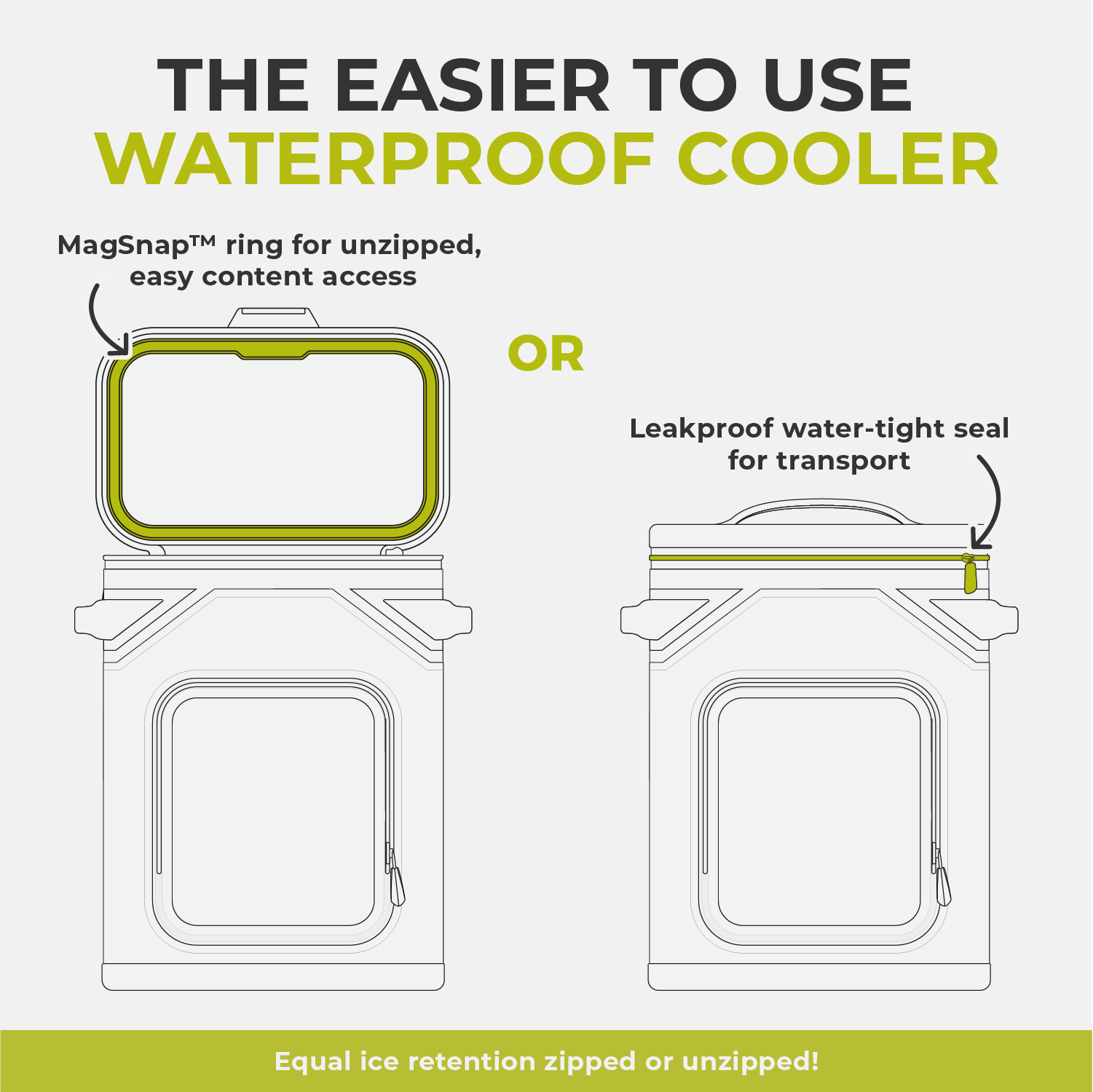 Diagram showing the CORE Outdoor Soft Cooler with a MagSnap (magnetic) ring for easy access when unzipped and a leakproof, watertight seal when zipped, making it the easier to use waterproof cooler, perfect for camping.