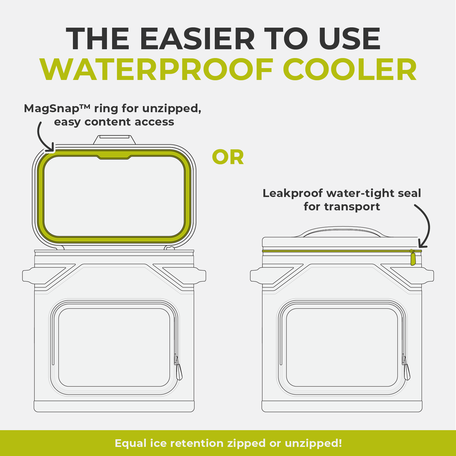 Diagram showing the CORE Outdoor Soft Cooler with a MagSnap (magnetic) ring for easy access when unzipped and a leakproof, watertight seal when zipped, making it the easier to use waterproof cooler, perfect for camping.