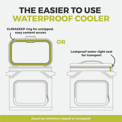 Illustration of a waterproof cooler with two examples shown: one with the lid open, highlighting the CLIMATEKEEP magnetic ring for easy content access, and one with the lid closed, showing a leakproof water-tight seal for transport. Text emphasizes equal ice retention in both examples.    Product Name: Magnetic 36 Can Soft Cooler Brand Name: CORE