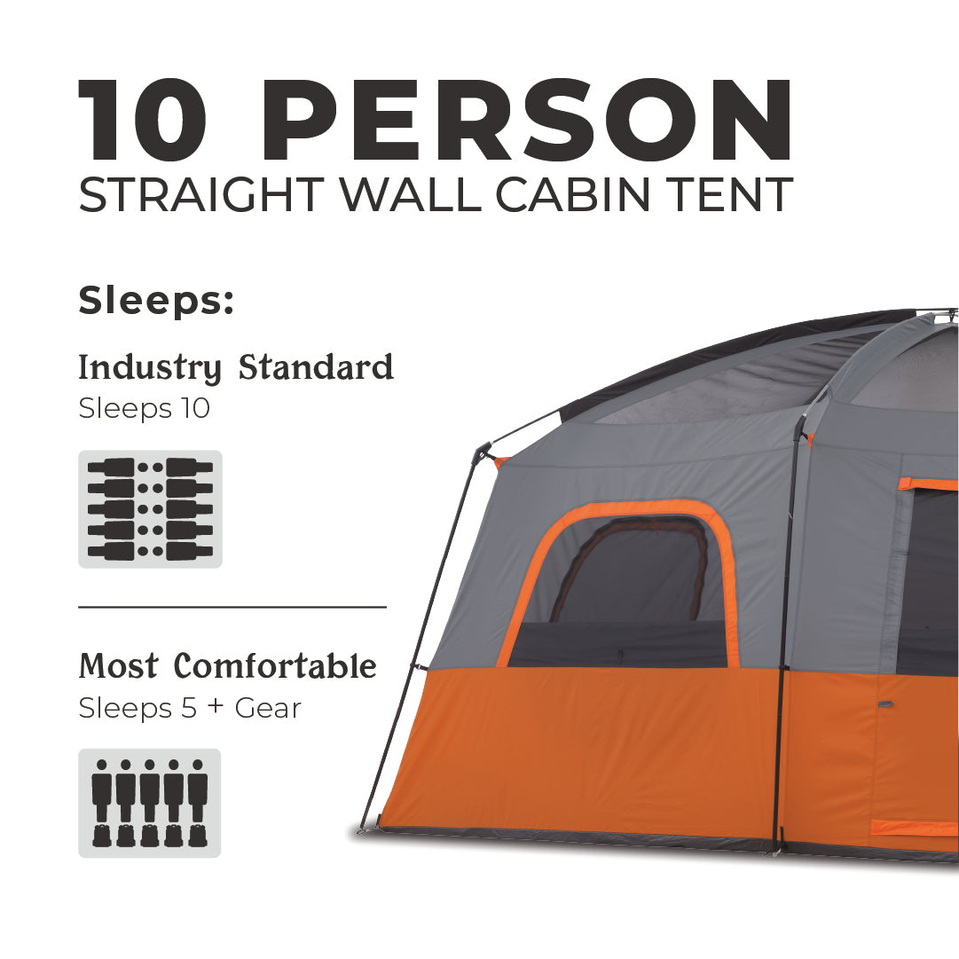 Image of a CORE 10 Person Straight Wall Cabin Tent. The tent is gray and orange with multiple windows. Text highlights that the tent can sleep up to 10 people by industry standards, but is most comfortable for 5+ people and their gear.