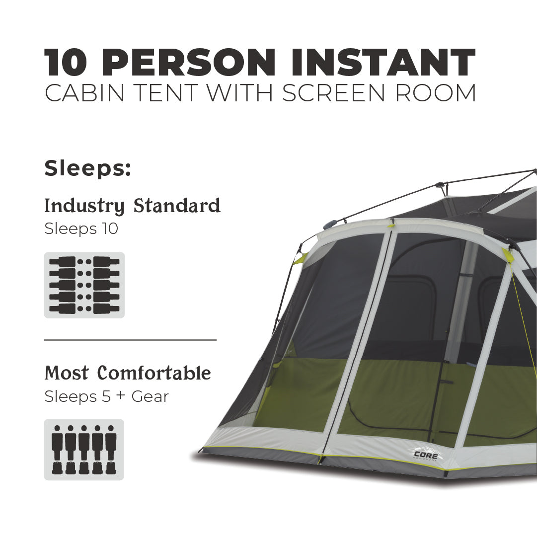 Image of a CORE 10 Person Instant Cabin Tent with Screen Room. Text reads: "Sleeps: Industry Standard - Sleeps 10, Most Comfortable - Sleeps 5 + Gear." The image shows a section of the tent with one of its doors closed.