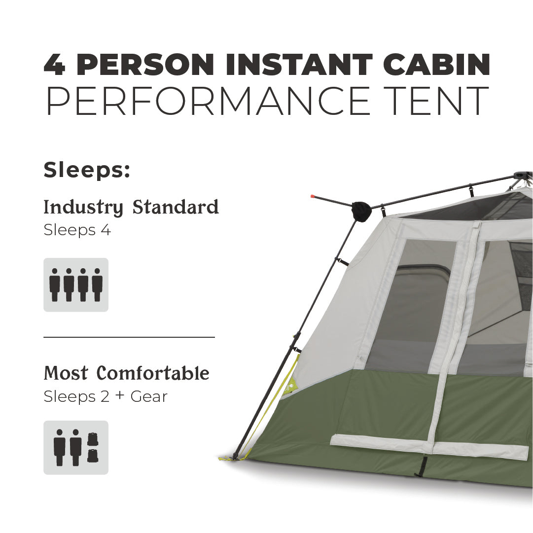 A product image of a "CORE 4 Person Instant Cabin Tent" with a partial view of the tent. Text indicates it can sleep 4 people by industry standards, or 2 people plus gear for the most comfort. Icons depict sleeping arrangements and capacity.