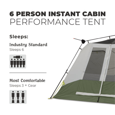 A product image of a "CORE 6 Person Instant Cabin Tent" with a partial view of the tent. Text indicates it can sleep 6 people by industry standards, or 3 people plus gear for the most comfort. Icons depict sleeping arrangements and capacity.