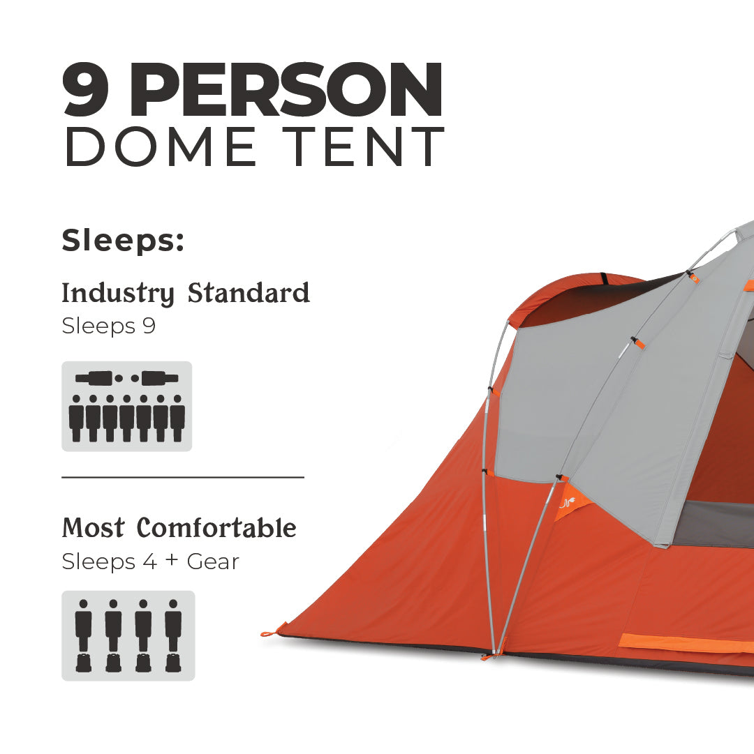 An image of a CORE 9 Person Extended Dome Tent. The image includes text stating that the industry standard sleep capacity is 9 people, while the most comfortable capacity is 4 people plus gear. The tent is orange and gray.