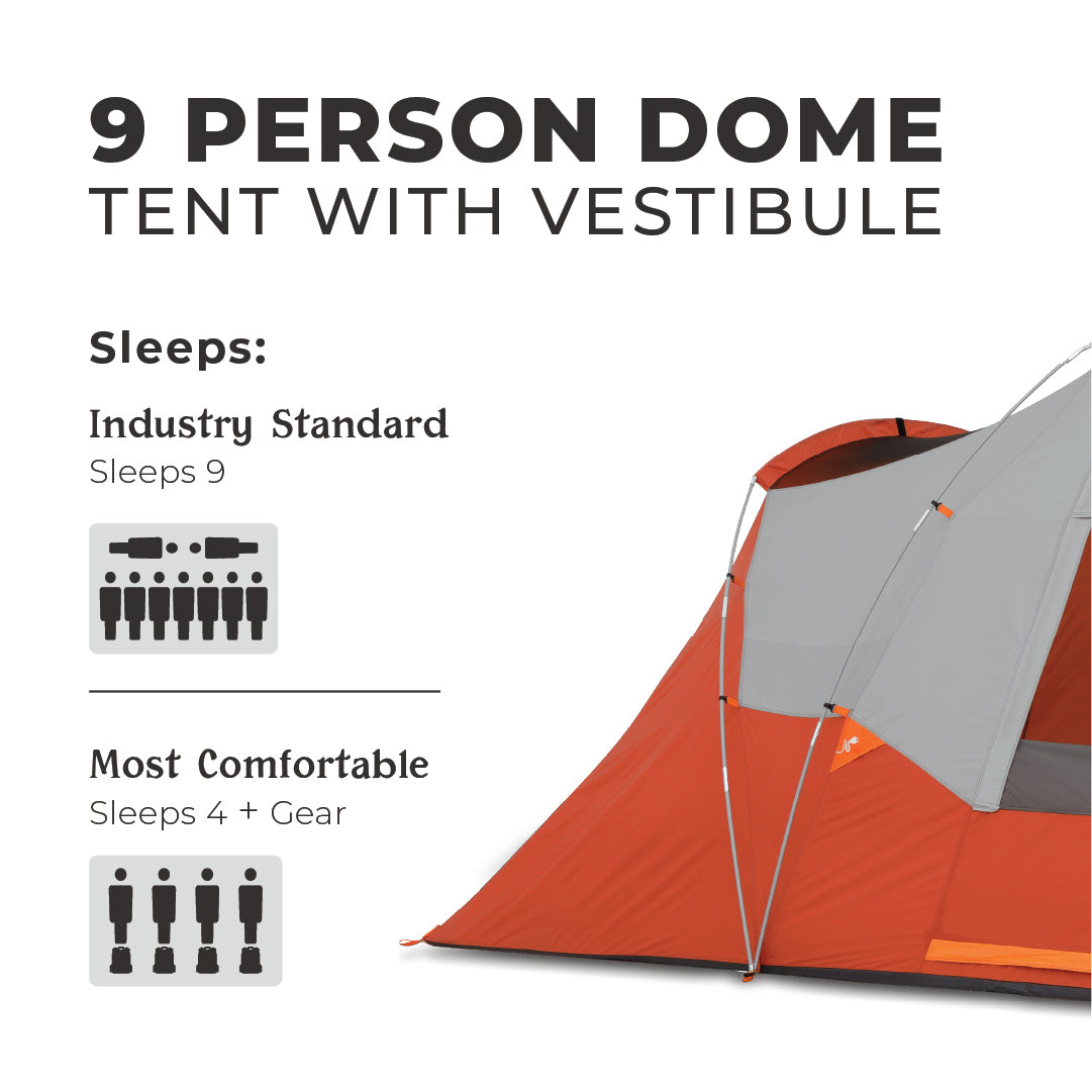 An image of a CORE 9 Person Extended Dome Tent with a vestibule. The image includes text stating that the industry standard sleep capacity is 9 people, while the most comfortable capacity is 4 people plus gear. The tent is orange and gray.