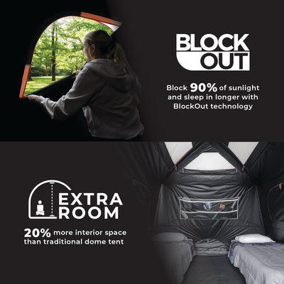 An image for the 9 Person Extended Dome Blockout Tent, perfect for camping. The top section features a person gazing out from inside the tent, showcasing its ability to block 90% of sunlight. The bottom section reveals the spacious interior, boasting 20% more space than traditional dome tents.