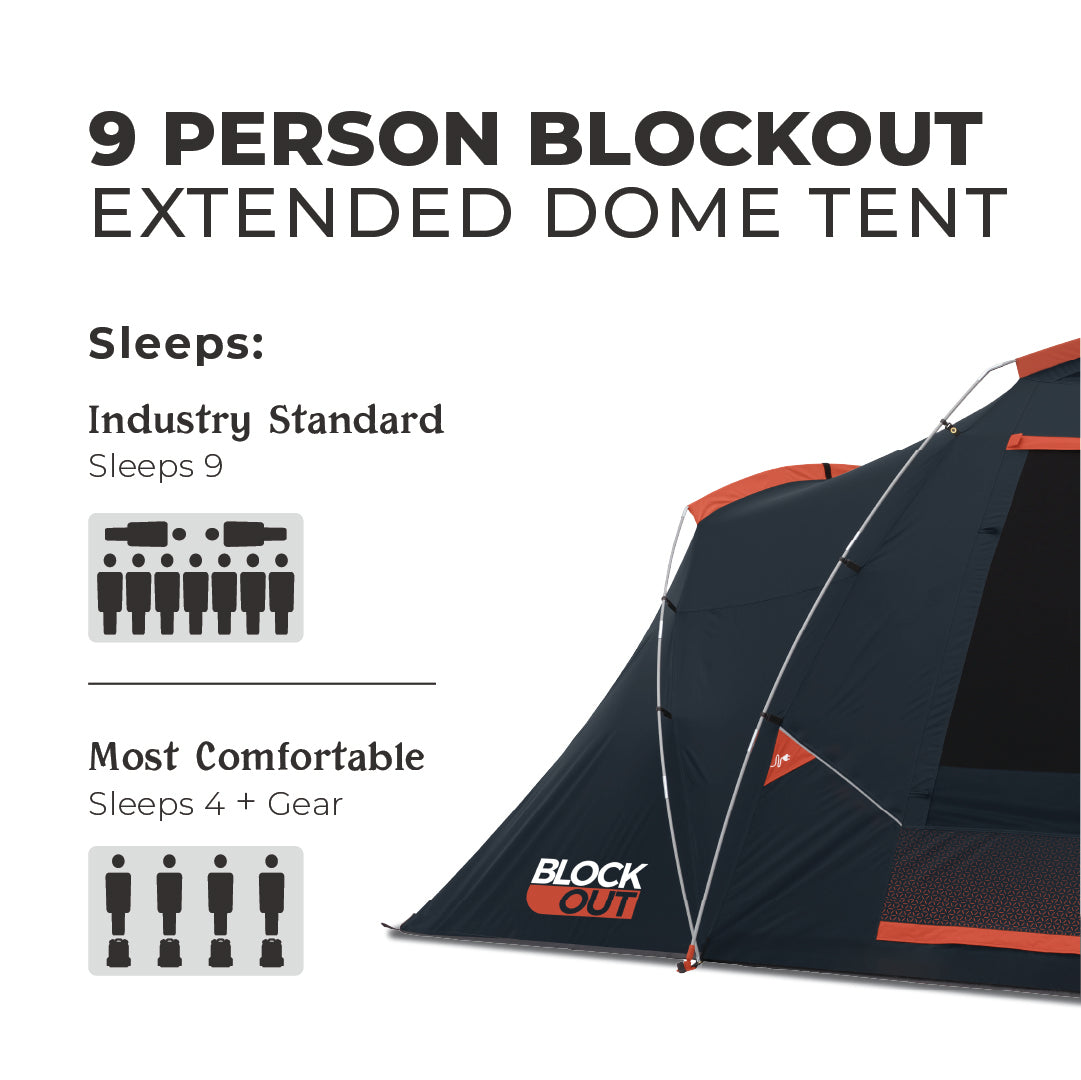 Image of a 9 Person Extended Dome Blockout Tent. Text reads: "Sleeps: Industry Standard Sleeps 9; Most Comfortable Sleeps 4 + Gear". An illustration depicts several figures lying down, signifying sleeping capacity. A portion of a large, black dome tent is visible. Brand name CORE.