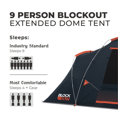 Image of a 9 Person Extended Dome Blockout Tent. Text reads: "Sleeps: Industry Standard Sleeps 9; Most Comfortable Sleeps 4 + Gear". An illustration depicts several figures lying down, signifying sleeping capacity. A portion of a large, black dome tent is visible. Brand name CORE.