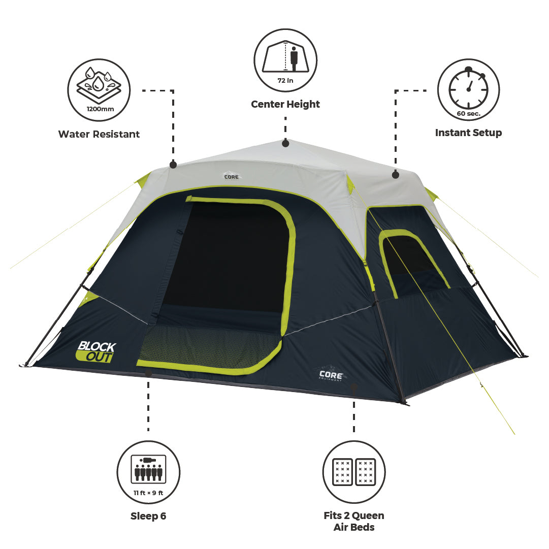 An image showing a CORE 6 Person Instant Cabin Blockout Tent with labeled features: Water Resistant, Center Height of 72 inches, Instant Setup in 60 seconds, Sleeps 6 people, and Fits 2 Queen Air Beds. Perfect for outdoor adventures, the black and gray tent has an illustrated door and windows.