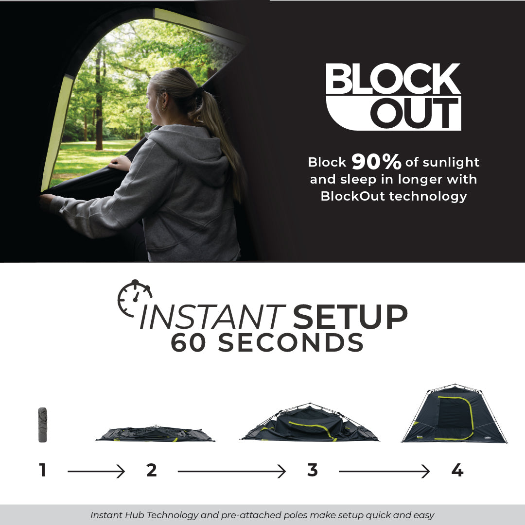 A woman looks out from inside a CORE 6 Person Instant Cabin Blockout Tent that blocks 90% of sunlight. Below, a four-step infographic showcases Instant Setup: 1. Unpack, 2. Expand tent, 3. Extend poles, 4. Secure and finish. Header text: "Instant Setup 60-Seconds".