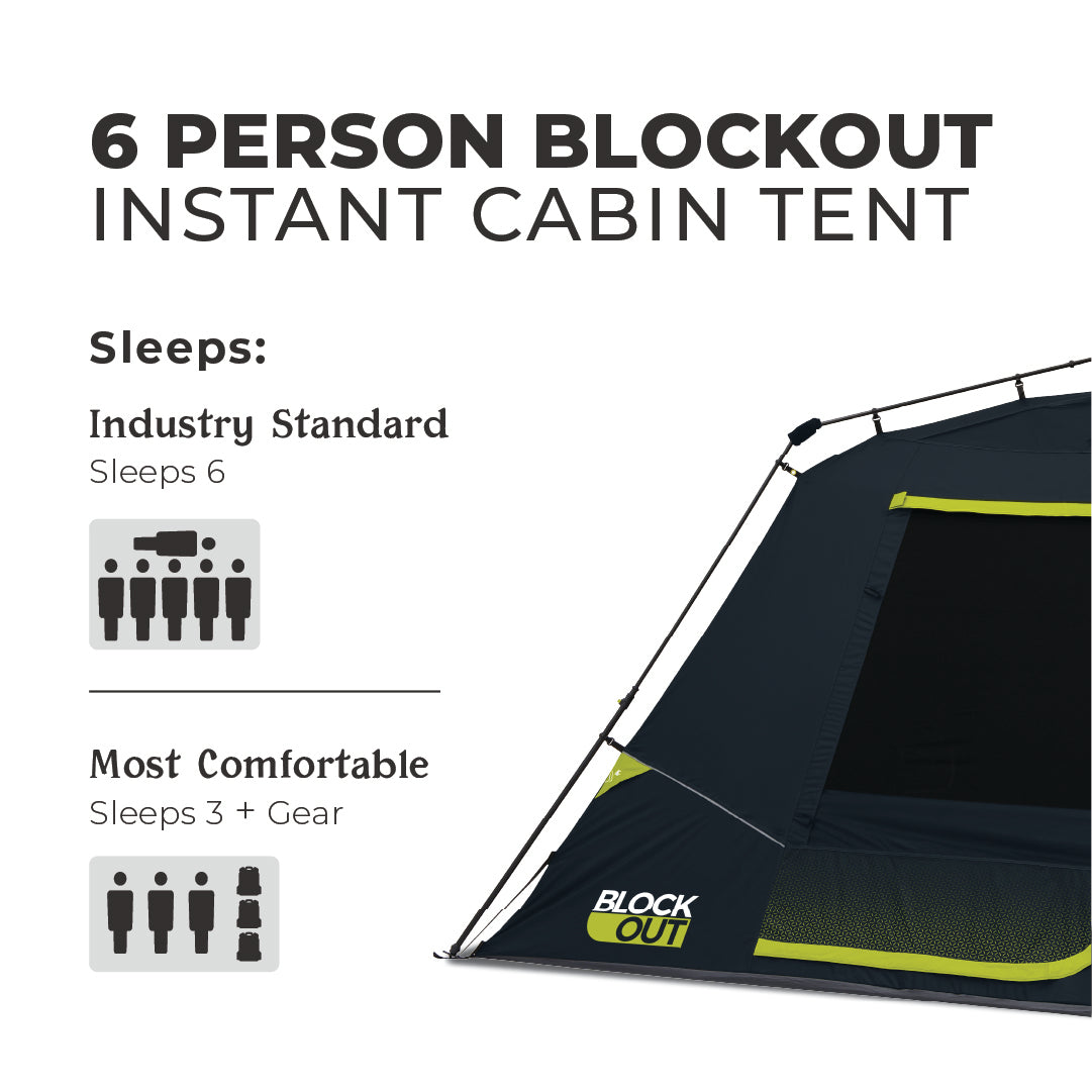 An image of a CORE 6 Person Instant Cabin Blockout Tent perfect for camping. The text indicates that it can sleep 6 people by industry standards, but is most comfortable for 3 people plus gear. The tent partially shown has dark fabric and a bright green "BLOCK OUT" label, ideal for your outdoor adventures.