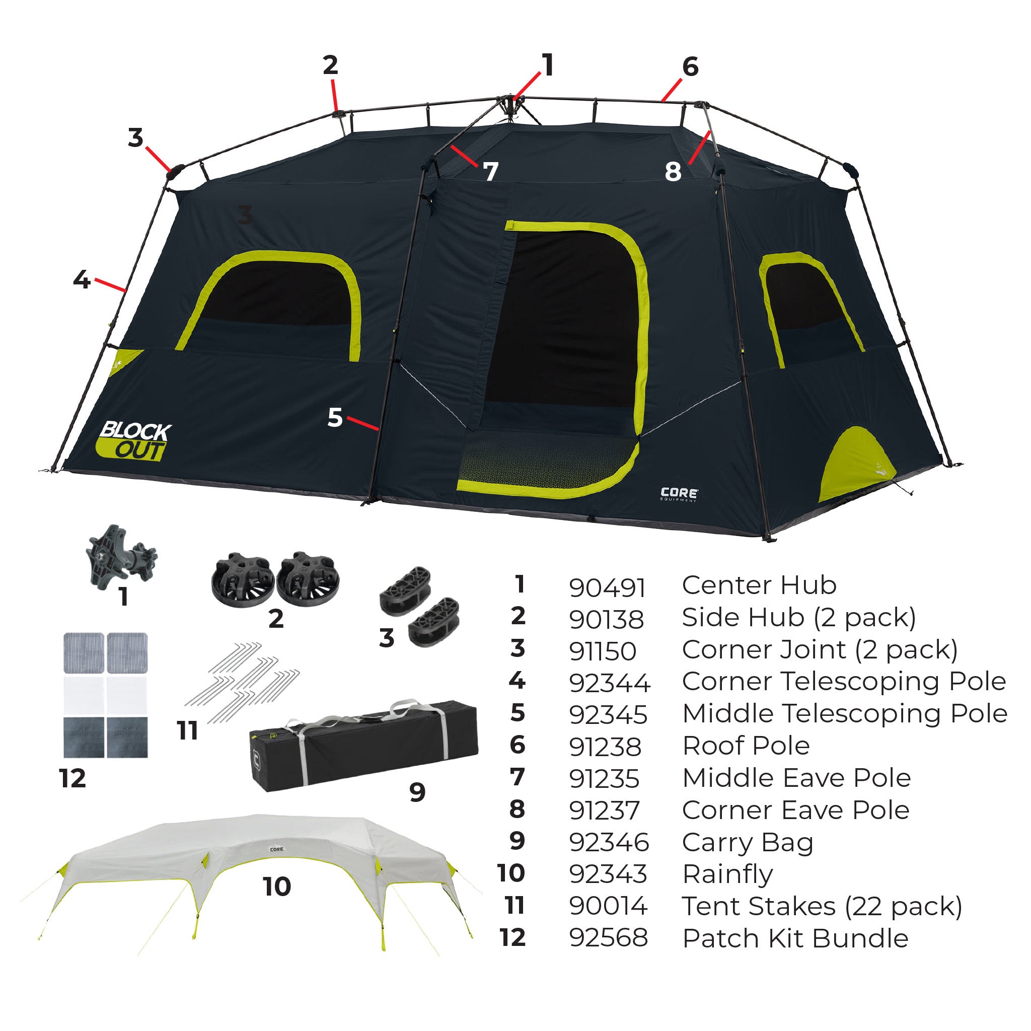Labeled diagram of 9 person blockout tent parts