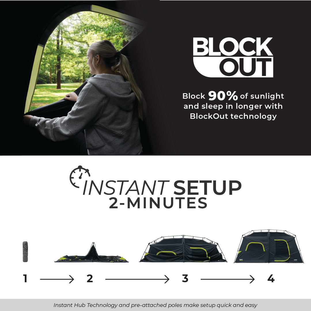 A woman looks out from inside a CORE 9 Person Instant Cabin Blockout Tent that blocks 90% of sunlight. Below, a four-step infographic showcases Instant Setup: 1. Unpack, 2. Expand tent, 3. Extend poles, 4. Secure and finish. Header text: "Instant Setup 2-Minutes".