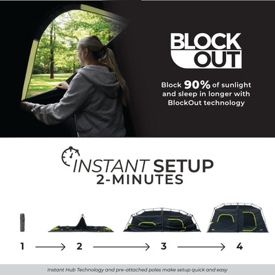 A woman looks out from inside a CORE 9 Person Instant Cabin Blockout Tent that blocks 90% of sunlight. Below, a four-step infographic showcases Instant Setup: 1. Unpack, 2. Expand tent, 3. Extend poles, 4. Secure and finish. Header text: "Instant Setup 2-Minutes".