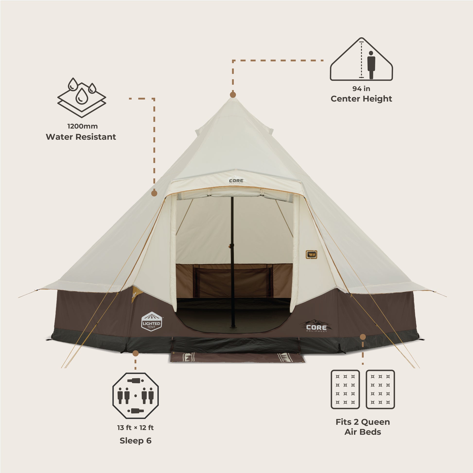 The CORE 6 person bell tent shown in beige and brown has a high peak and open door, measures 13 ft by 13 ft, fits six people or two queen air beds, offers water resistance, and features a 94-inch center height, ideal for outdoor camping.