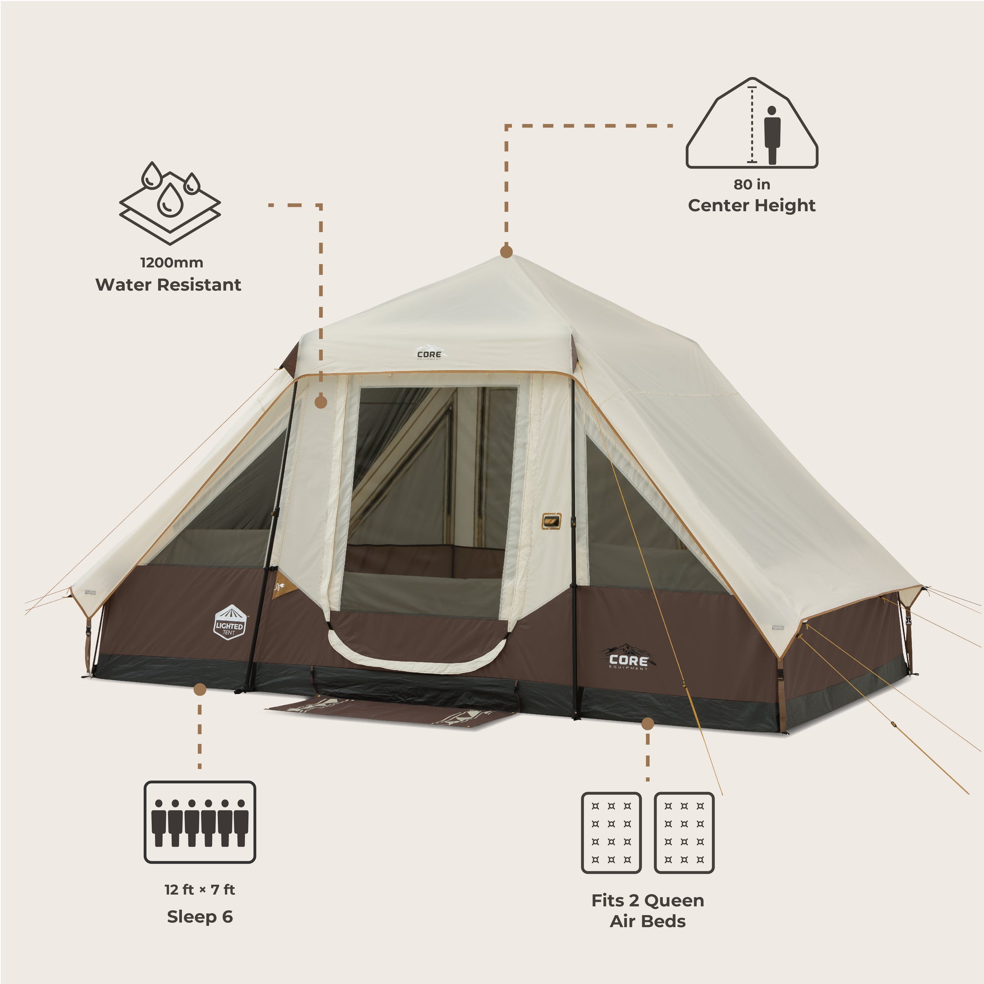 The beige and brown CORE 6 person instant pyramid family tent features 1200mm water resistance, 80" center height, fits 2 queen air beds, measures 12'x7', sleeps 6, and offers wide doors and windows, perfect for outdoor camping.