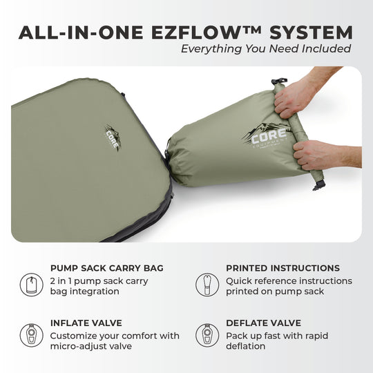 EZ-FlowSystem_14d6ff99-97f9-