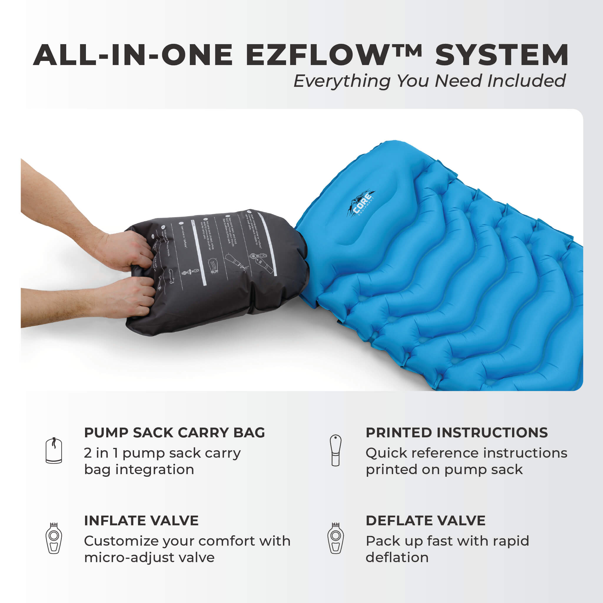 3 Season Insulated Lightweight Sleeping Pad