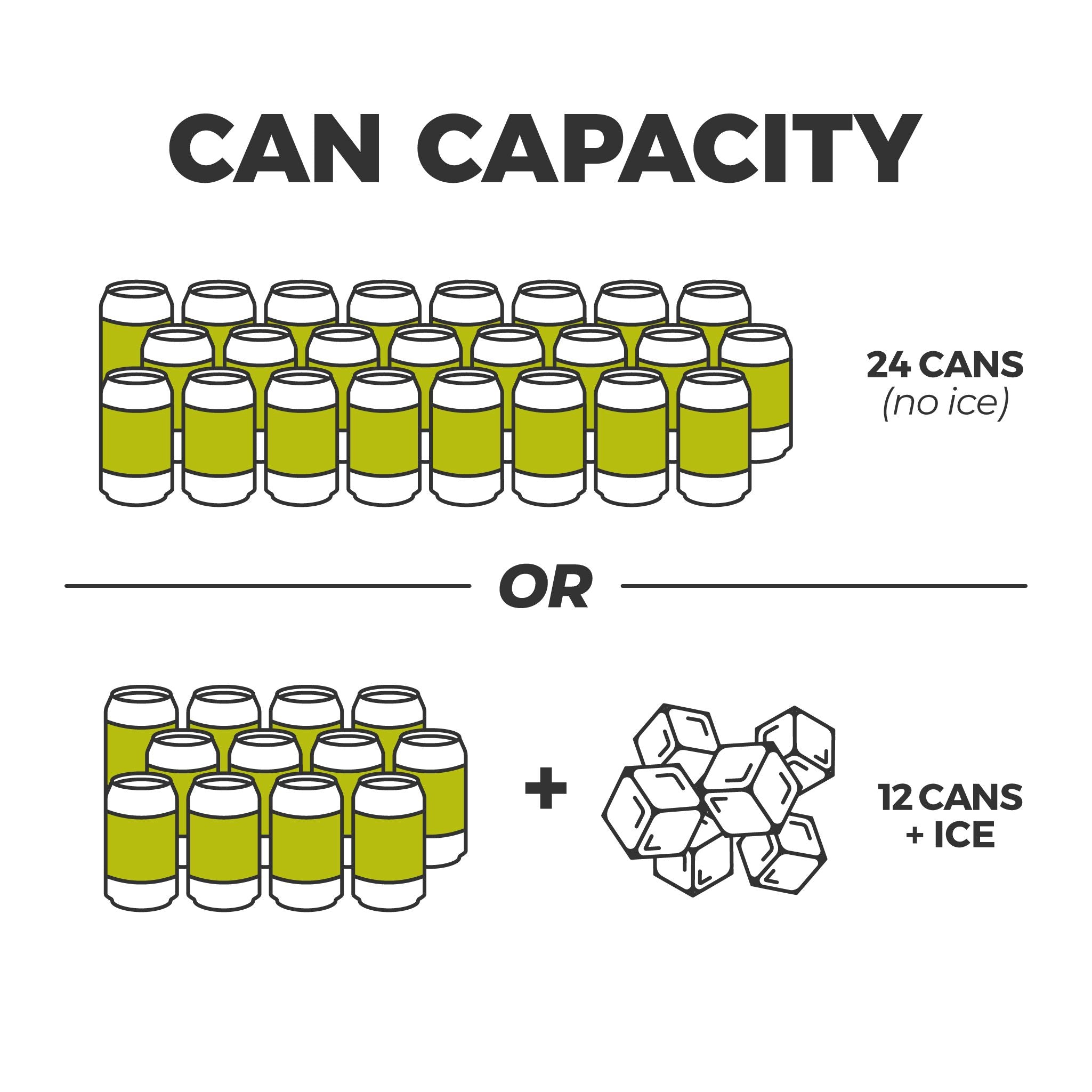 Graphic comparing cooler capacity, showing 24 cans with no ice or 12 cans with ice to illustrate packing options.