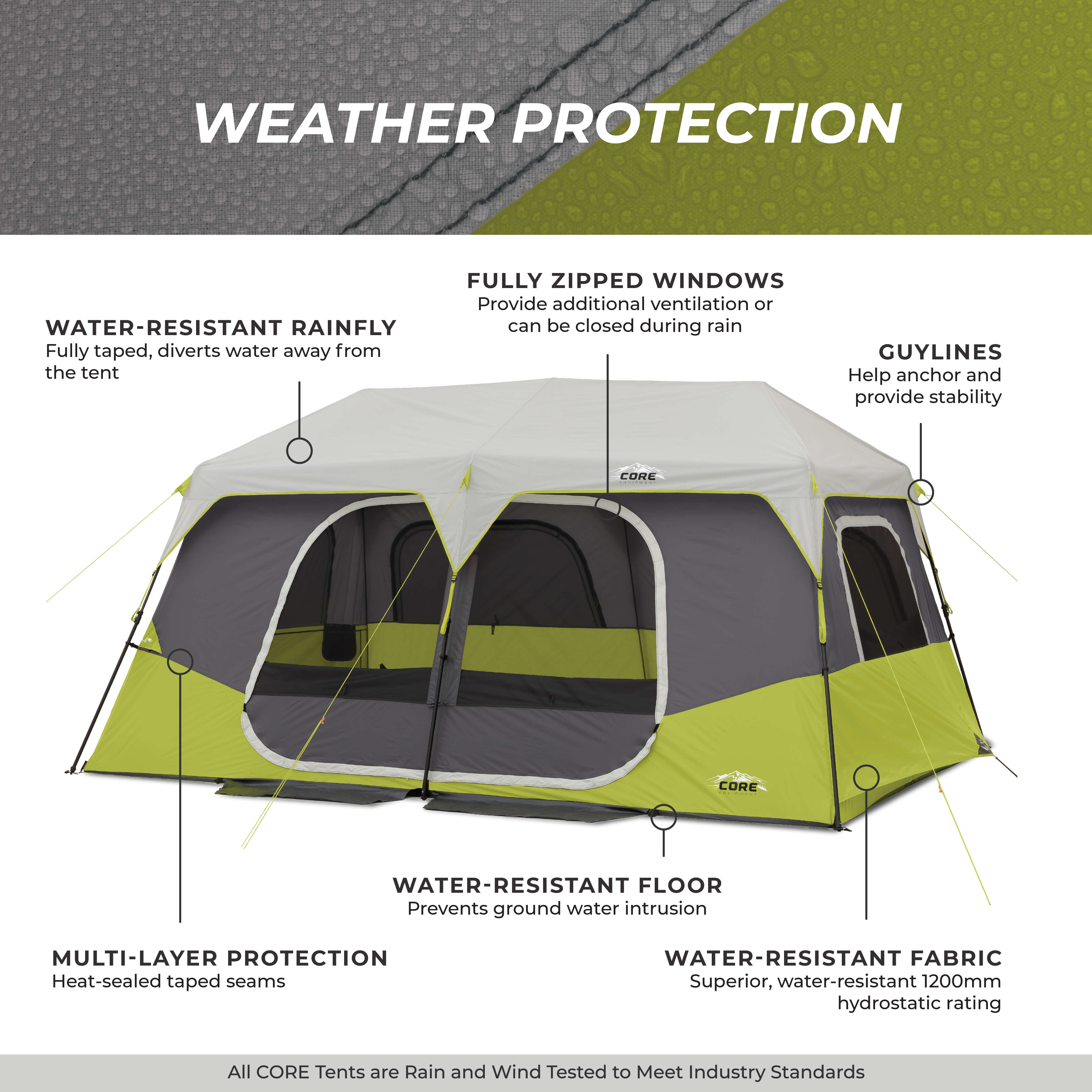 10 Person Instant Cabin Tent